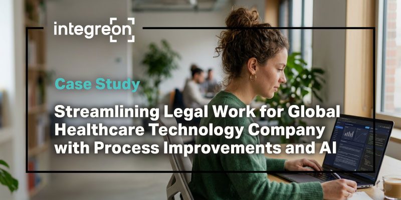 Woman in a green sweater typing on a laptop in a bright office; overlay reads 'Case Study' and the title about streamlining legal work.
