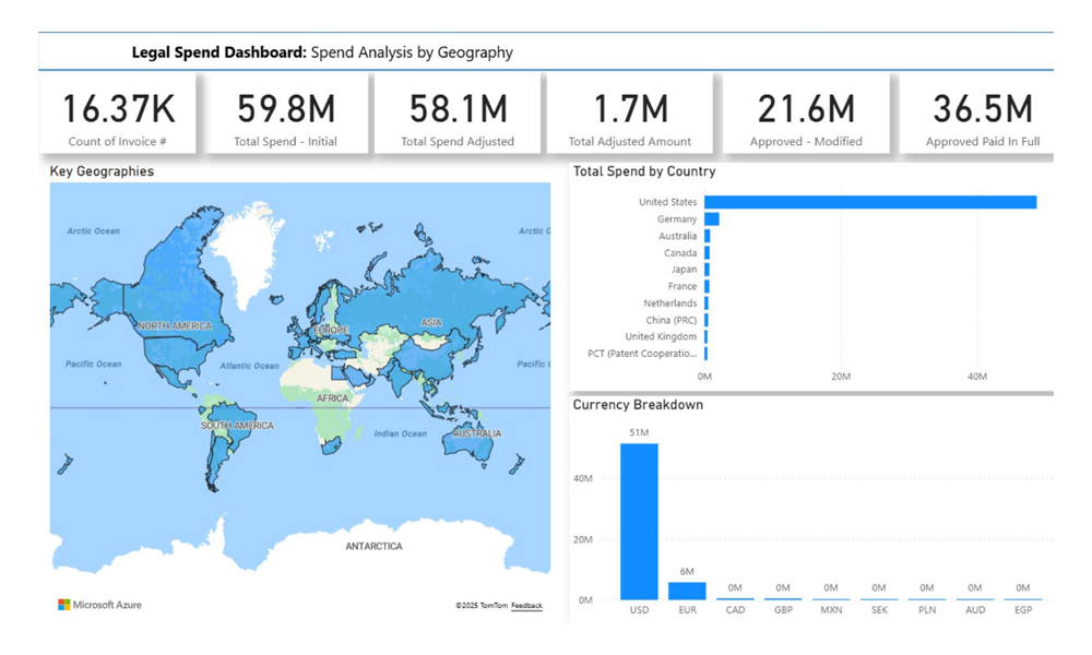 Legal Spend Dashboard: left side shows a world map with colored regions representing spend by geography; top row displays key metrics (invoice count, total spend initial/adjusted, total adjusted amount, approved-modified, approved paid in full); right side includes a 'Total Spend by Country' bar chart and a 'Currency Breakdown' bar chart, reflecting spend distribution and currency usage.
